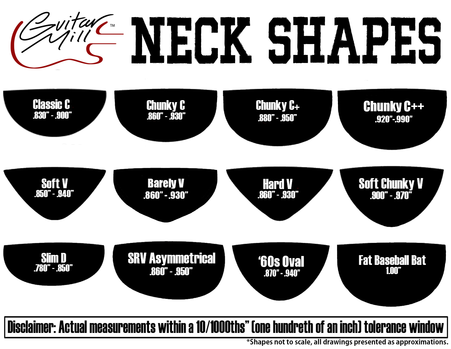 guitar neck shapes